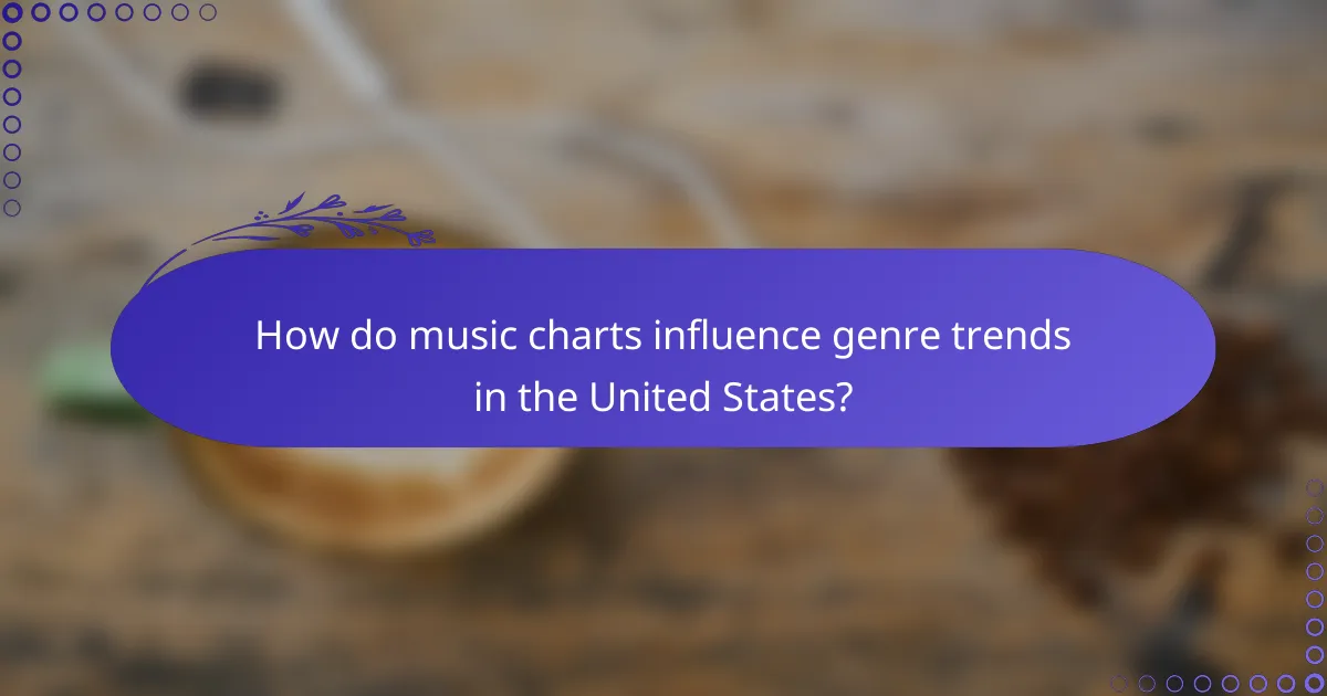 How do music charts influence genre trends in the United States?