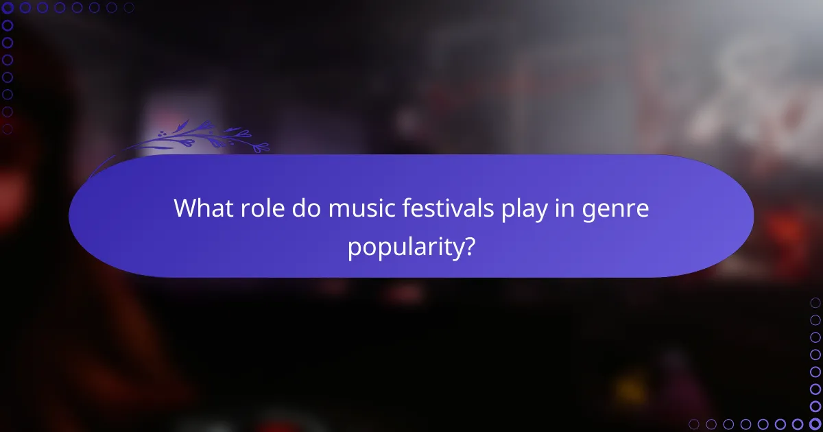 What role do music festivals play in genre popularity?